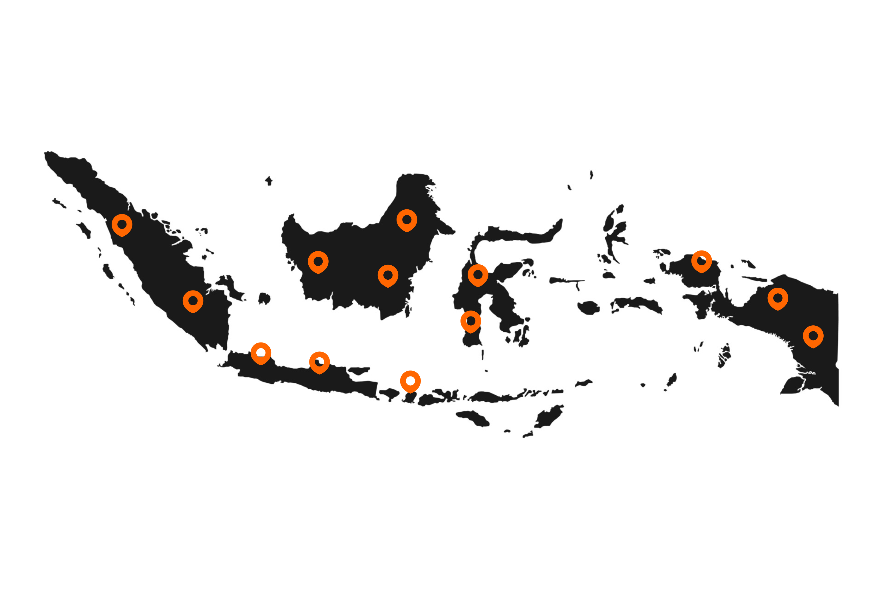 Jangkauan Provision Logistic